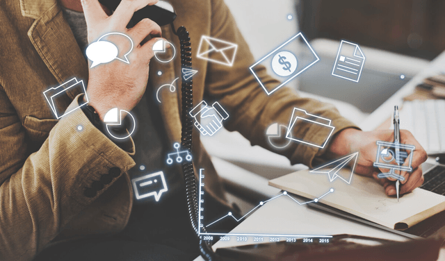Digital marketing to sell more: What does the future hold?