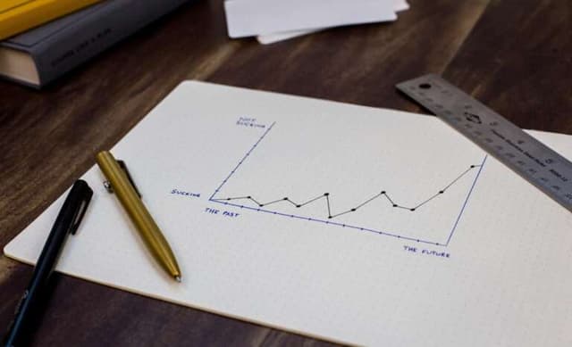5 motivos por los que deberías implementar una estrategia de lead management